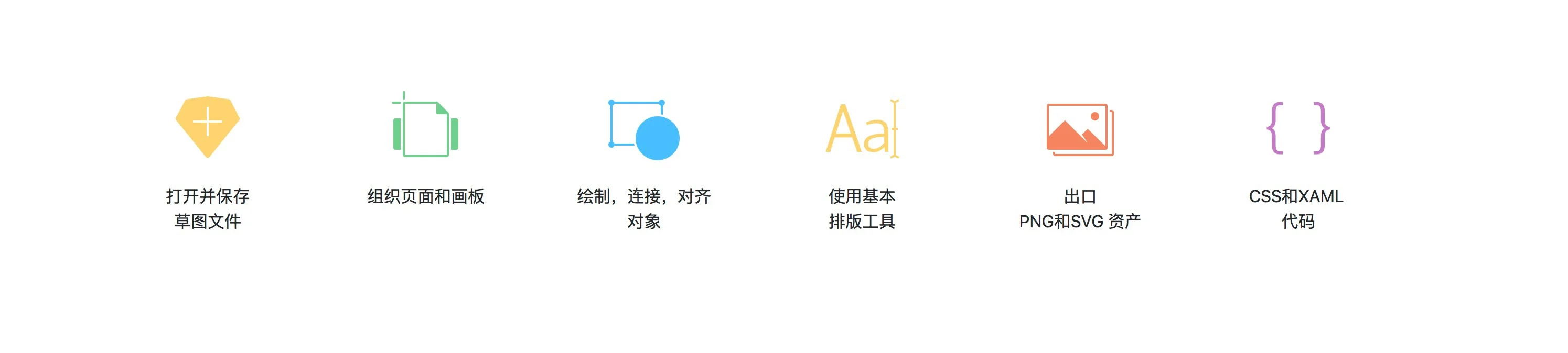 Lunacy: 可在 windows 系统下查看/预览 Sketch 文件