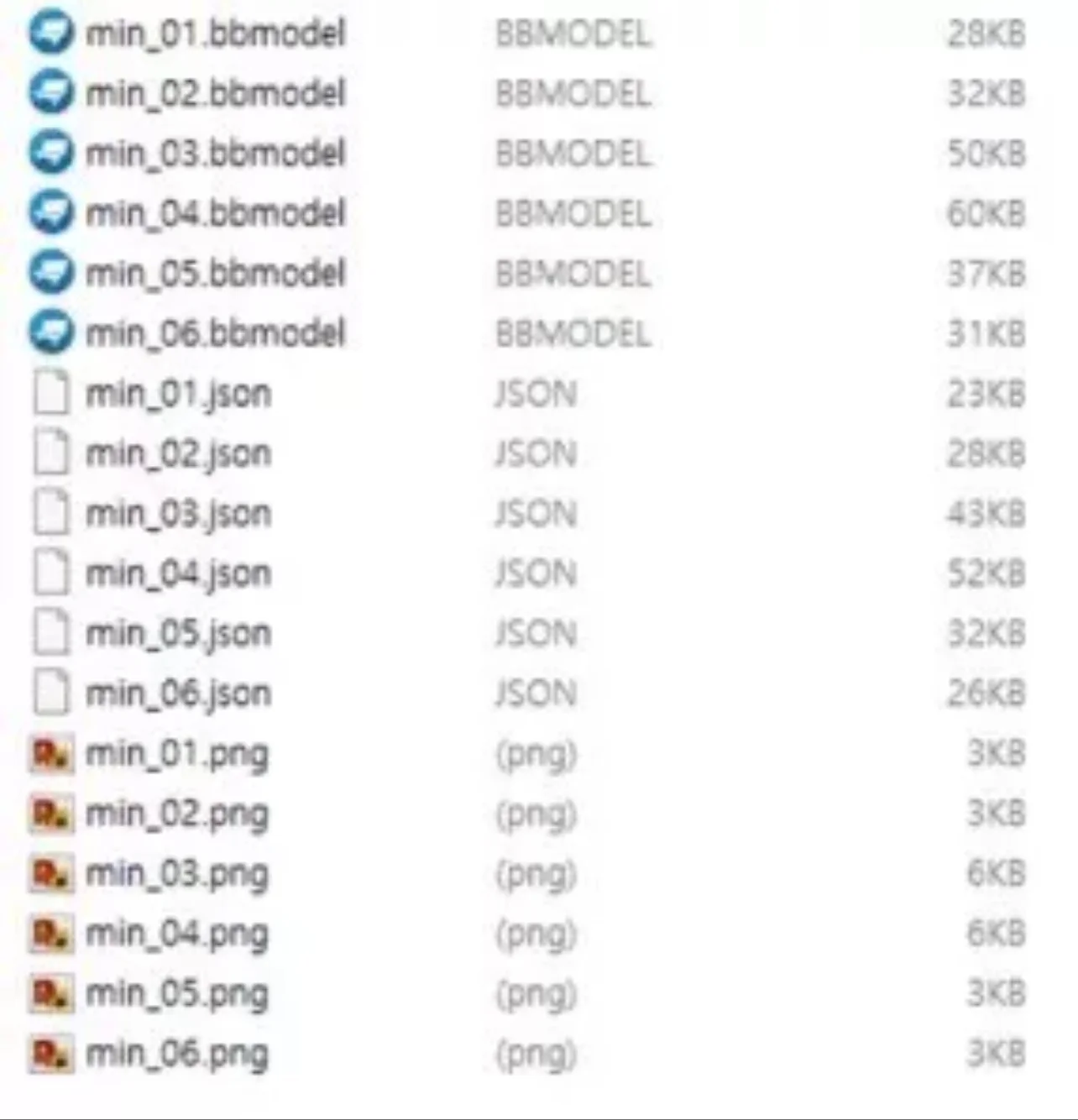 b8627e898b13a0624b3068f5622c7e0