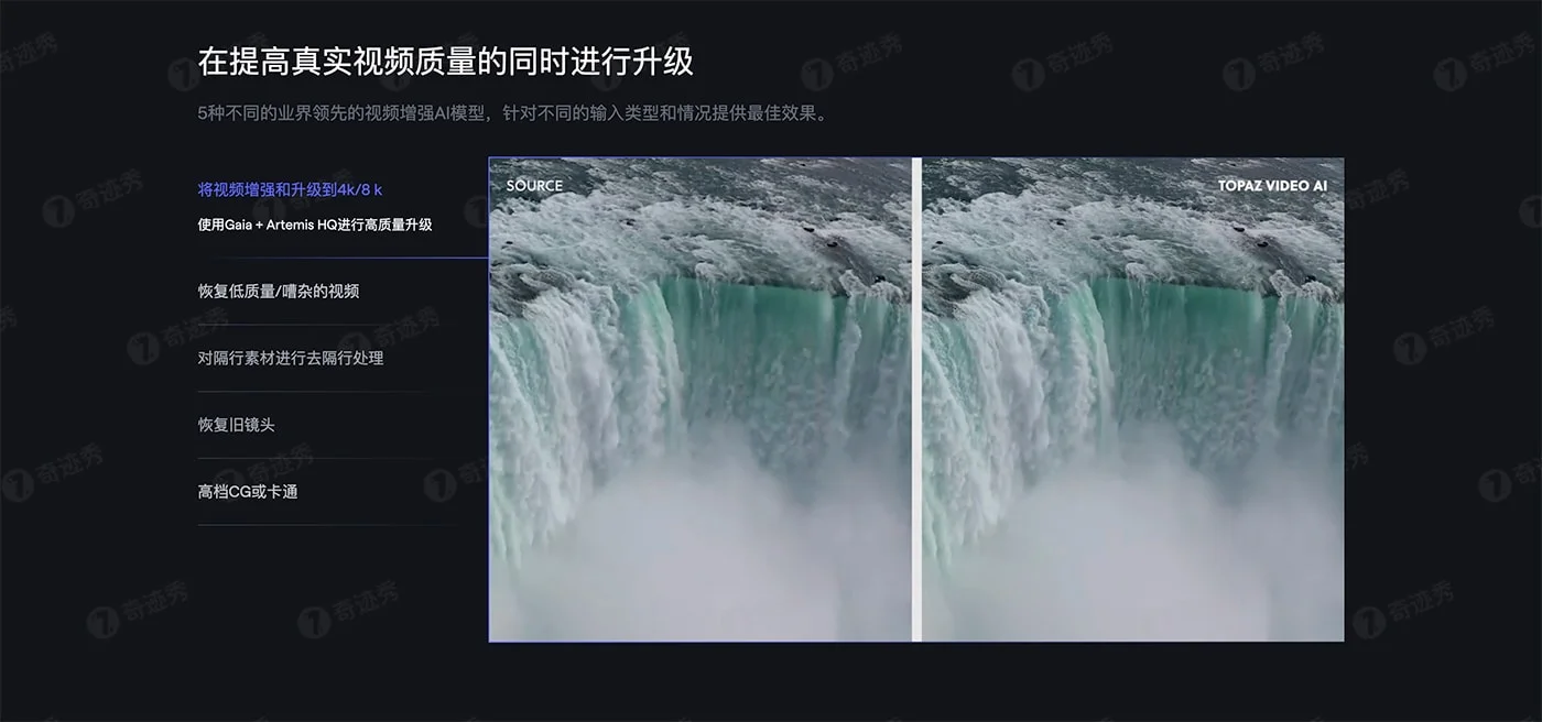 Topaz Video AI 7.1.5 AI视频无损放大软件 汉化版