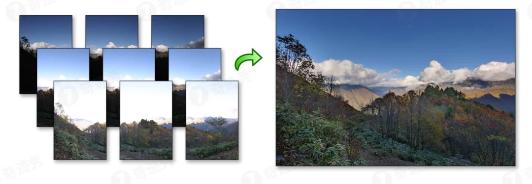 PTGui Pro 12 VR全景制作工具